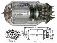 Лампы ГМИ-11